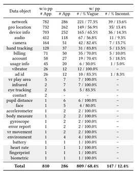 图6.9 一致性分析结果